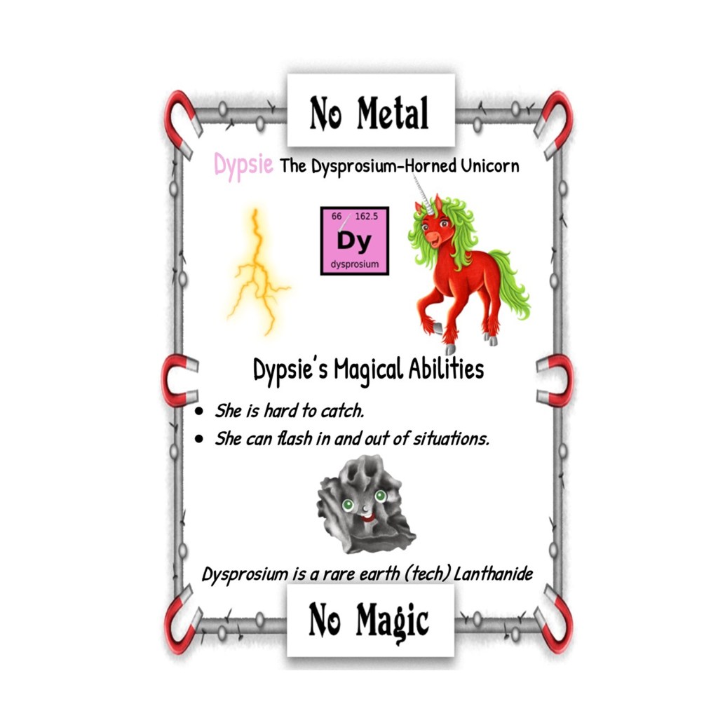 Dypsie the Dysprosium Horned Unicorn Periodic Table Element Trading Card - Front View