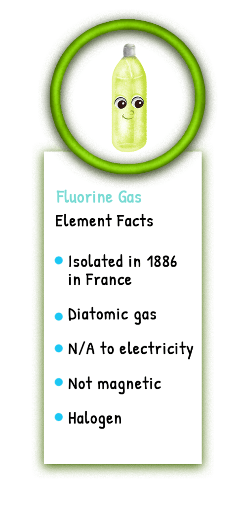 Fluorine Gas Element Facts