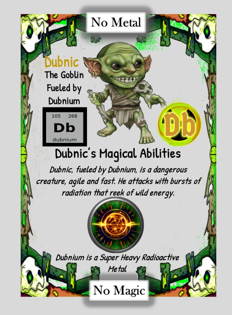 A colorful card featuring Dubnic, a goblin character, labeled as 'The Goblin Fueled by Dubnium.' The card describes his magical abilities, emphasizing agility and attacks with bursts of radiation. It includes the atomic symbol for Dubnium and mentions that Dubnium is a super heavy radioactive metal.