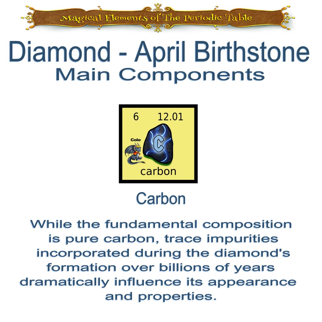 An informational graphic about diamonds, highlighting that they are the April birthstone and composed primarily of carbon, with details on impurities affecting their properties.