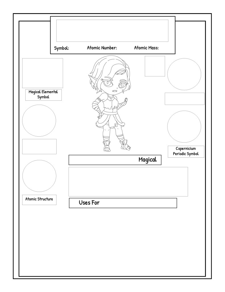 A character illustration with spaces for details such as symbol, atomic number, atomic mass, magical elemental symbol, atomic structure, and uses for a fictional element, featuring a character in a dynamic pose.