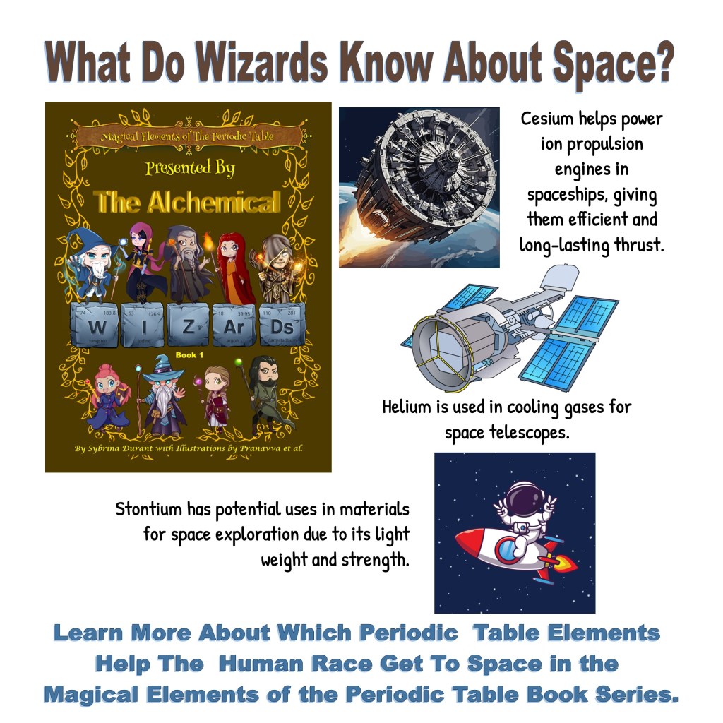 An illustrated book cover titled 'What Do Wizards Know About Space?' featuring various wizard characters and elements of the periodic table.