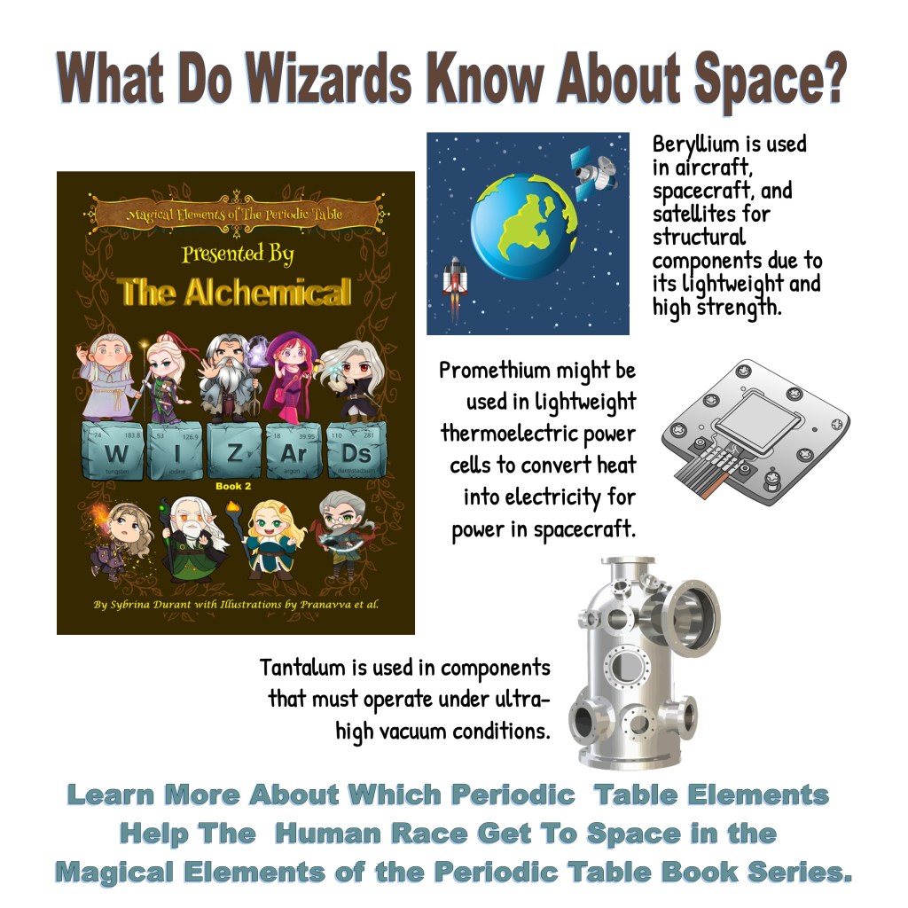 A colorful book cover titled 'What Do Wizards Know About Space?' featuring chibi-style characters representing wizards, alongside illustrations of the Earth, a rocket, and various technological components used in aerospace applications. Text discusses the uses of Beryllium, Promethium, and Tantalum in space technology.
