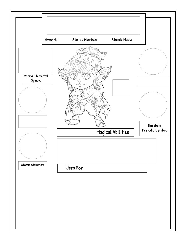 A sketch of a cartoon character with pointy ears and a playful expression, depicted in a fantasy style. The character is wearing a cloak and standing in the center of a worksheet designed for educational purposes, featuring labeled sections for atomic information, magical abilities, and symbols associated with the character.