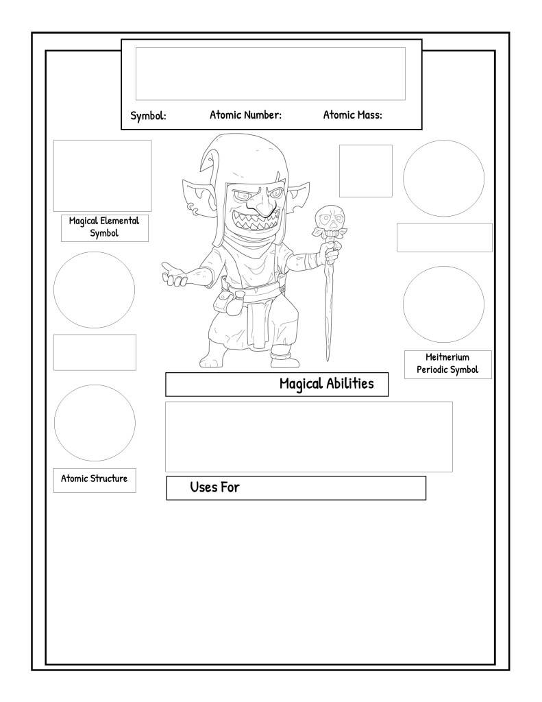 A coloring page featuring a cartoon goblin wizard holding a staff, surrounded by labeled sections for 'Symbol', 'Atomic Number', 'Atomic Mass', 'Magical Elemental Symbol', 'Magical Abilities', 'Uses For', 'Atomic Structure', and 'Heitnerium Periodic Symbol'.