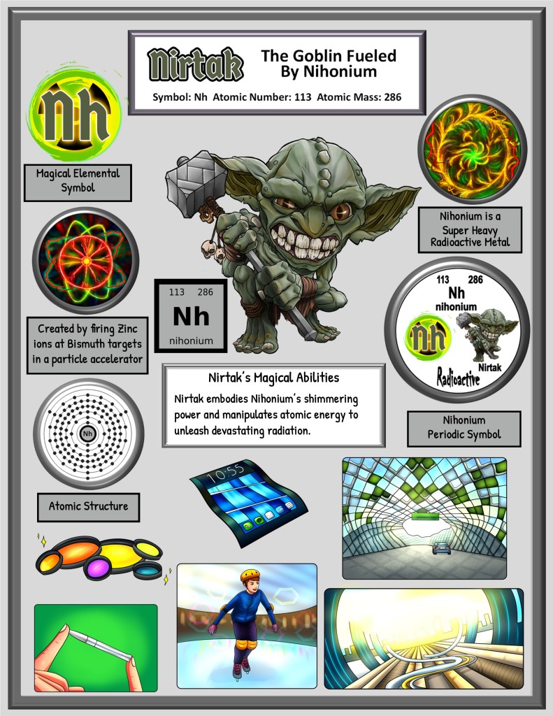 An infographic featuring a cartoon goblin named Nirtak, representing the element Nihonium with atomic number 113. The design includes magical symbols, atomic structure, and descriptions of Nirtak's abilities, highlighting the element's radioactive properties.