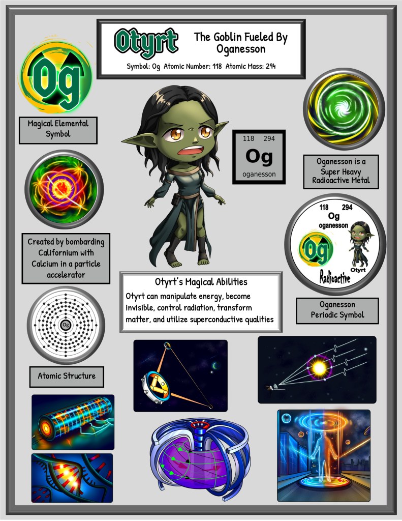 Illustration of Otyrt, a goblin character associated with the element Oganesson, featuring details about its atomic properties, magical abilities, and atomic structure.