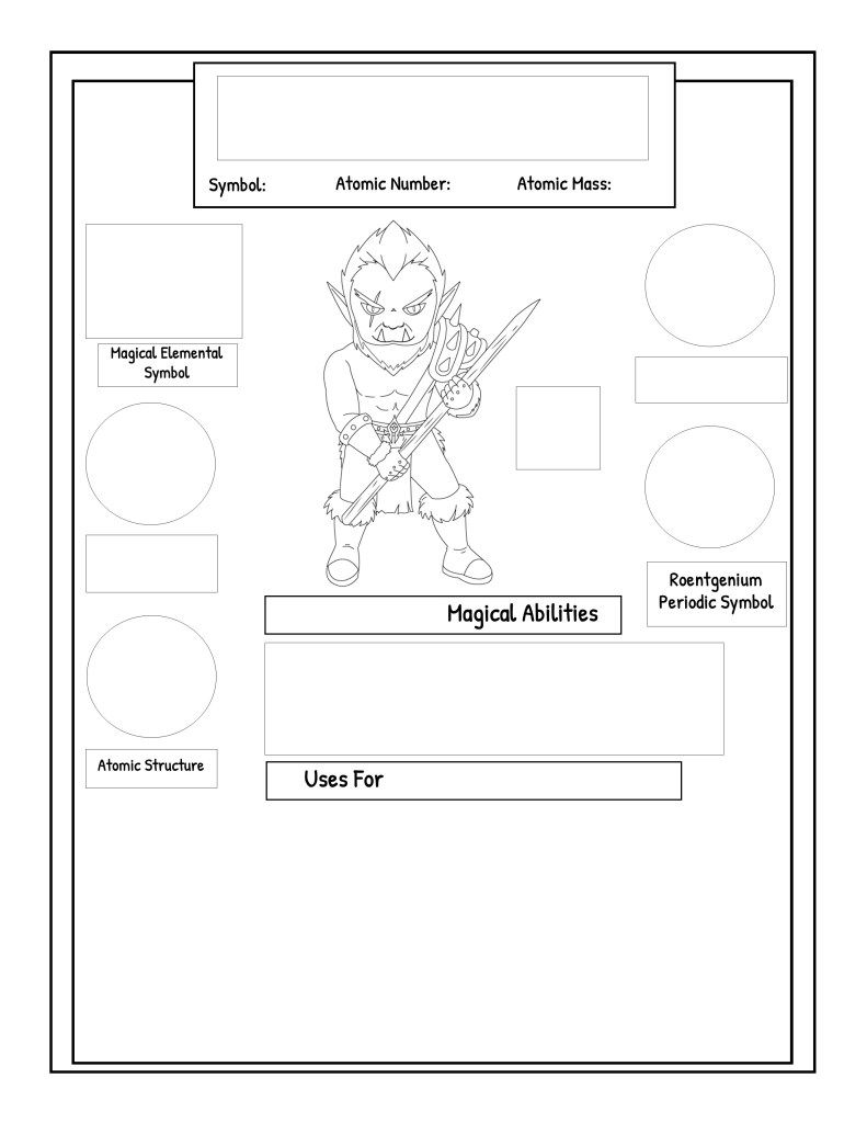 A cartoonish character resembling a fantasy warrior, holding a spear, positioned in a labeled template for describing a fictional element. The template includes sections for symbol, atomic number, atomic mass, magical elemental symbol, magical abilities, atomic structure, uses, and Roentgenium periodic symbol.