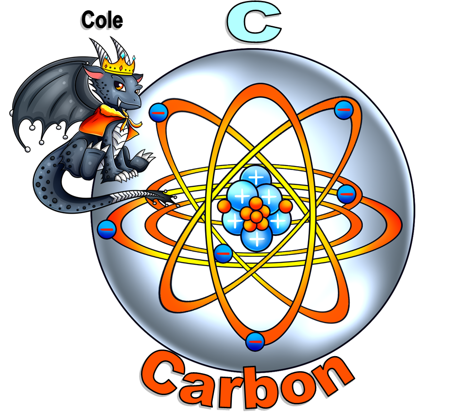 A cartoon dragon wearing a crown, sitting beside a stylized atom illustration, with the letter 'C' and the word 'Carbon' below.